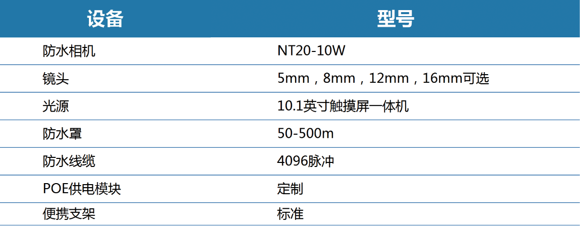 微信截圖_20210207085321.png