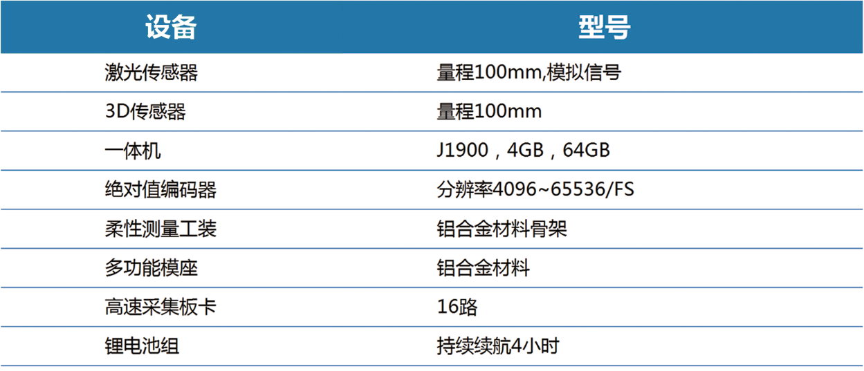 微信截圖_20210207093804.png