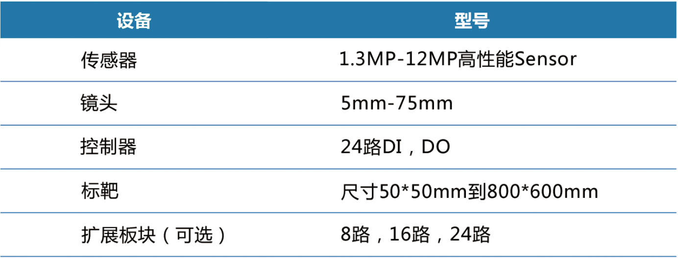 微信截圖_20210207102039.png